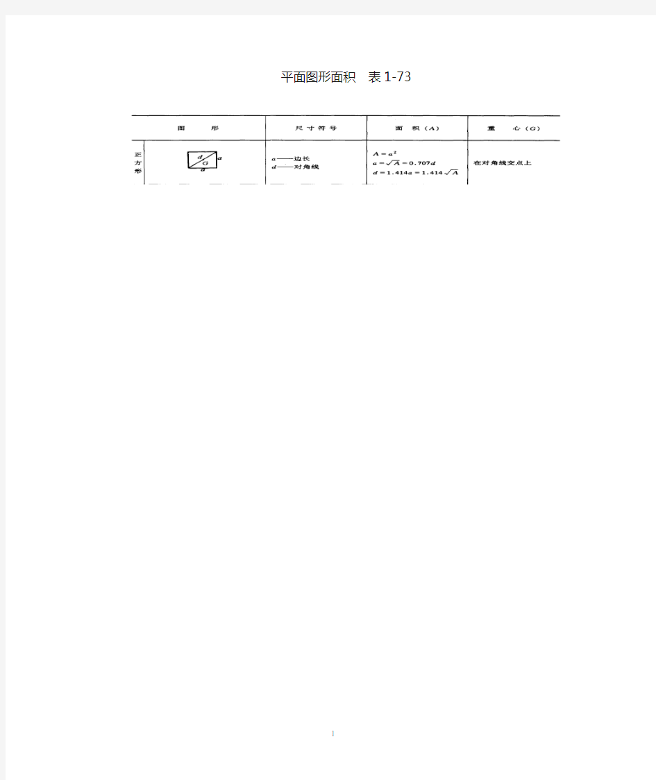 工程最常用的面积、体积计算公式