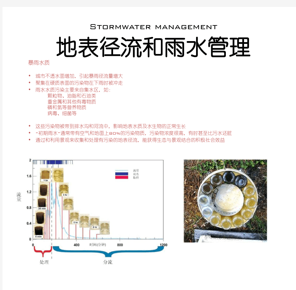 常用的地表径流和雨水控制的策略和景观技术方法