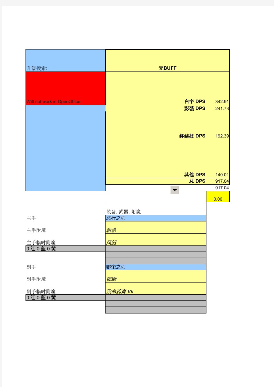 盗贼DPS计算器(游戏策划)