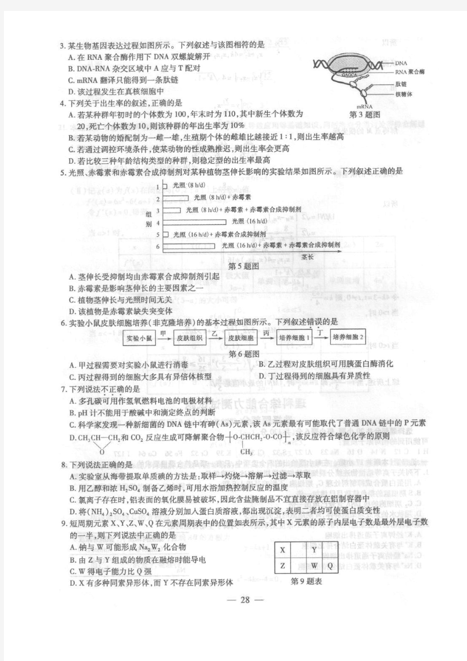 2013浙江高考理综试卷(含答案)