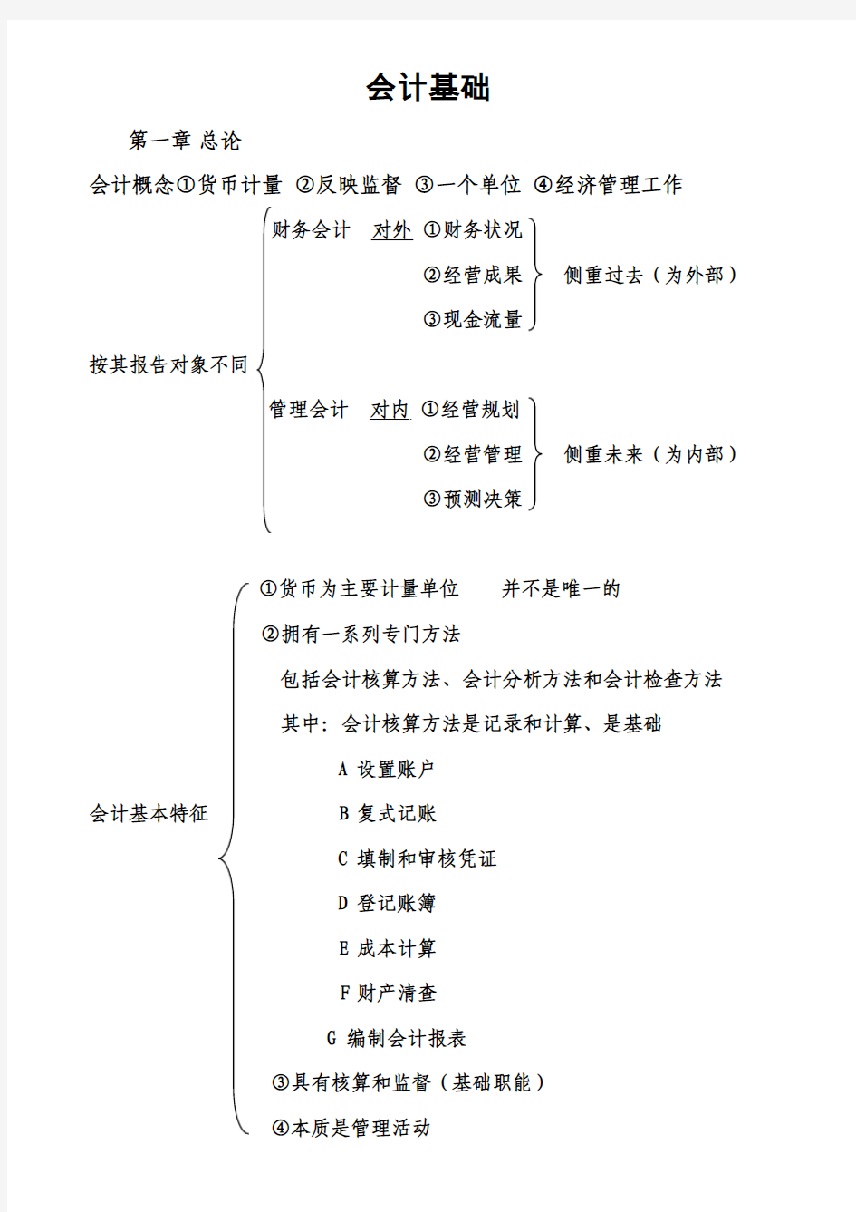 2015年会计从业资格考试重点