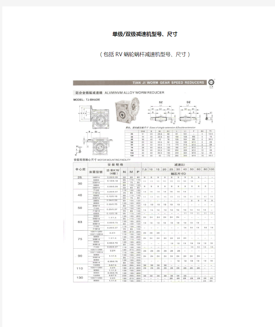 减速机型号、尺寸