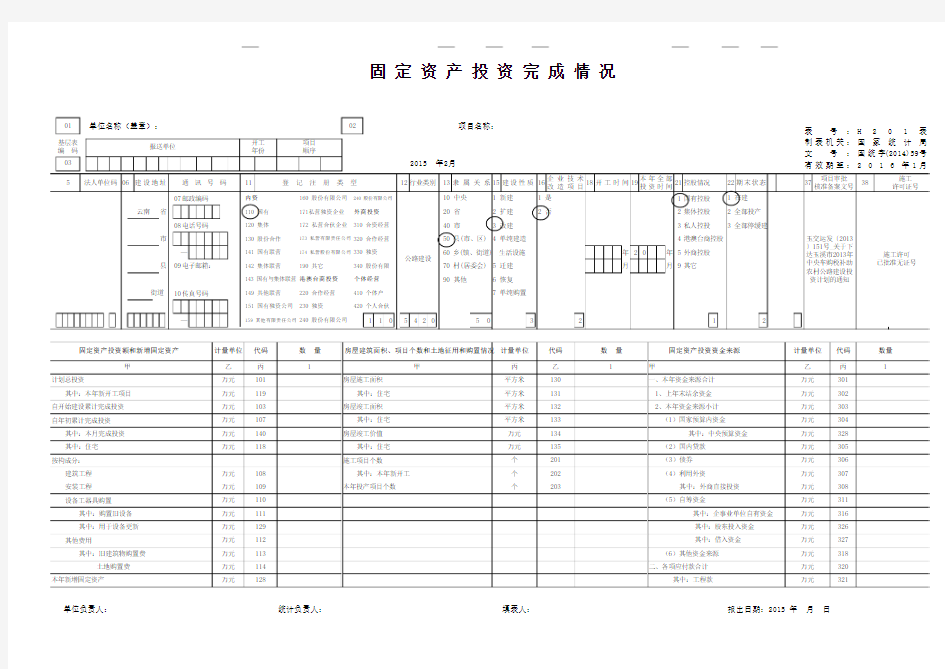 2015年固定资产投资完成情况表(国统字〔2014〕59号H201表)