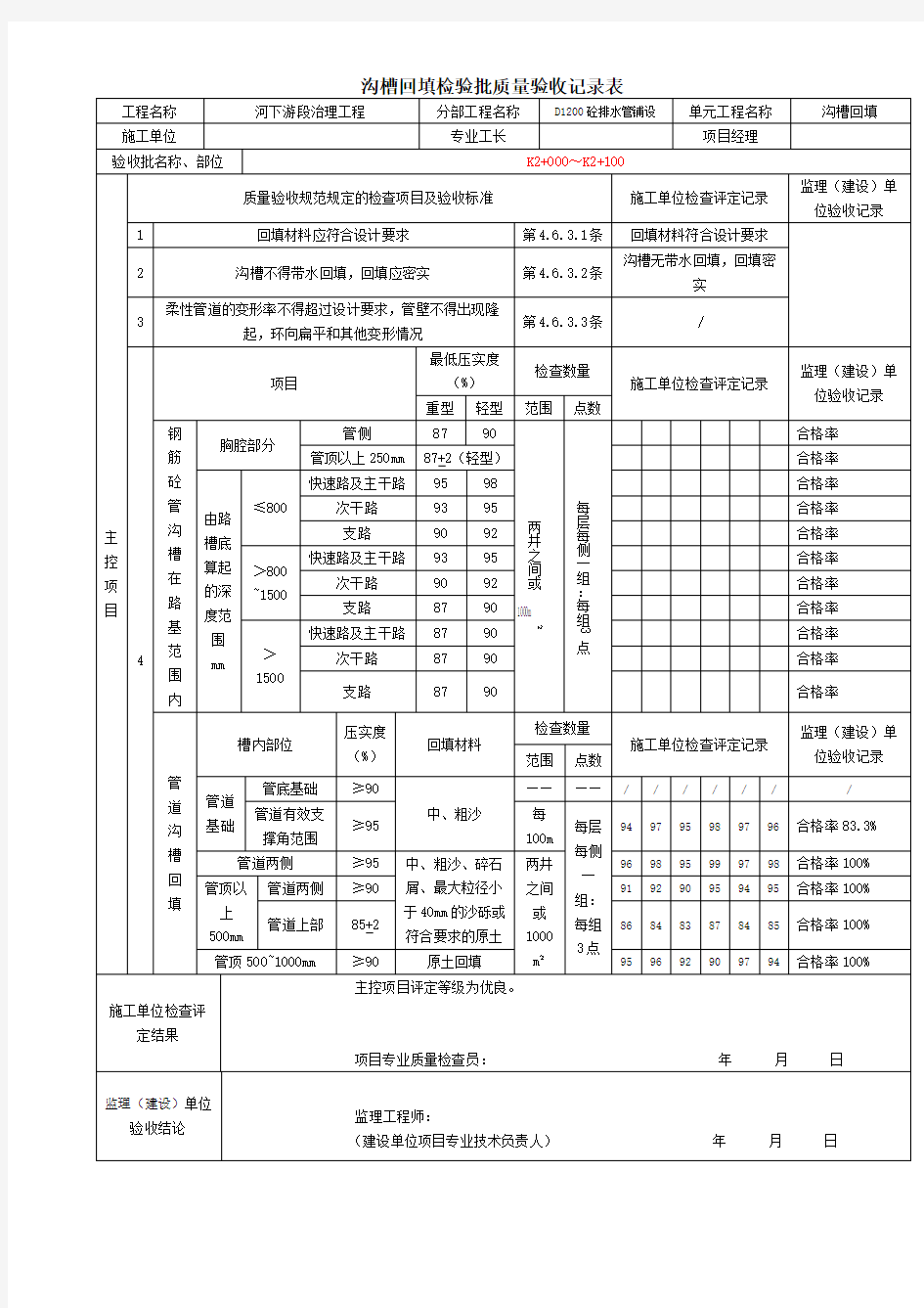 沟槽回填检验批质量验收记录表