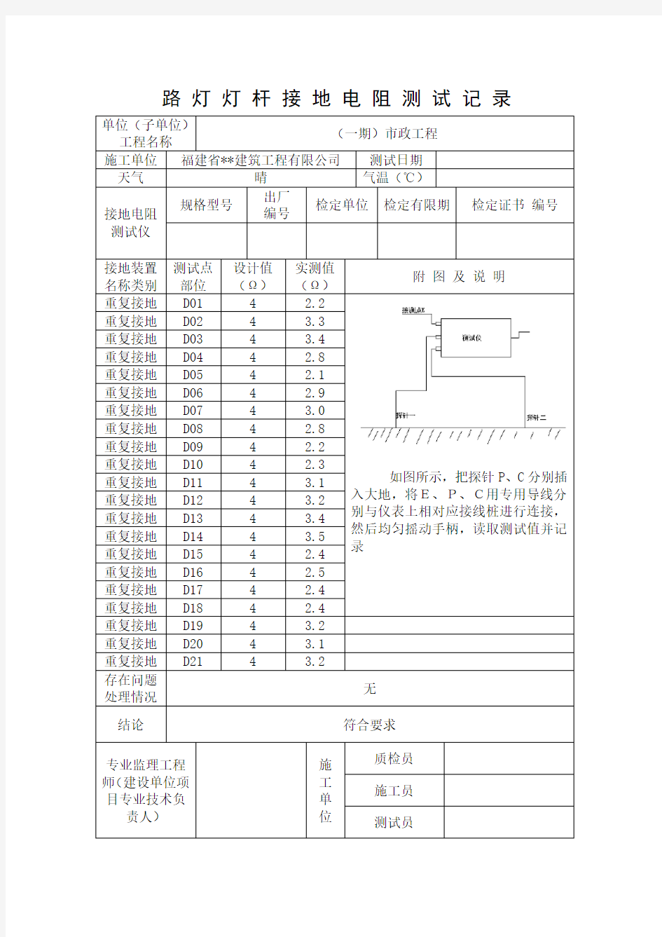 接地电阻测试记录表