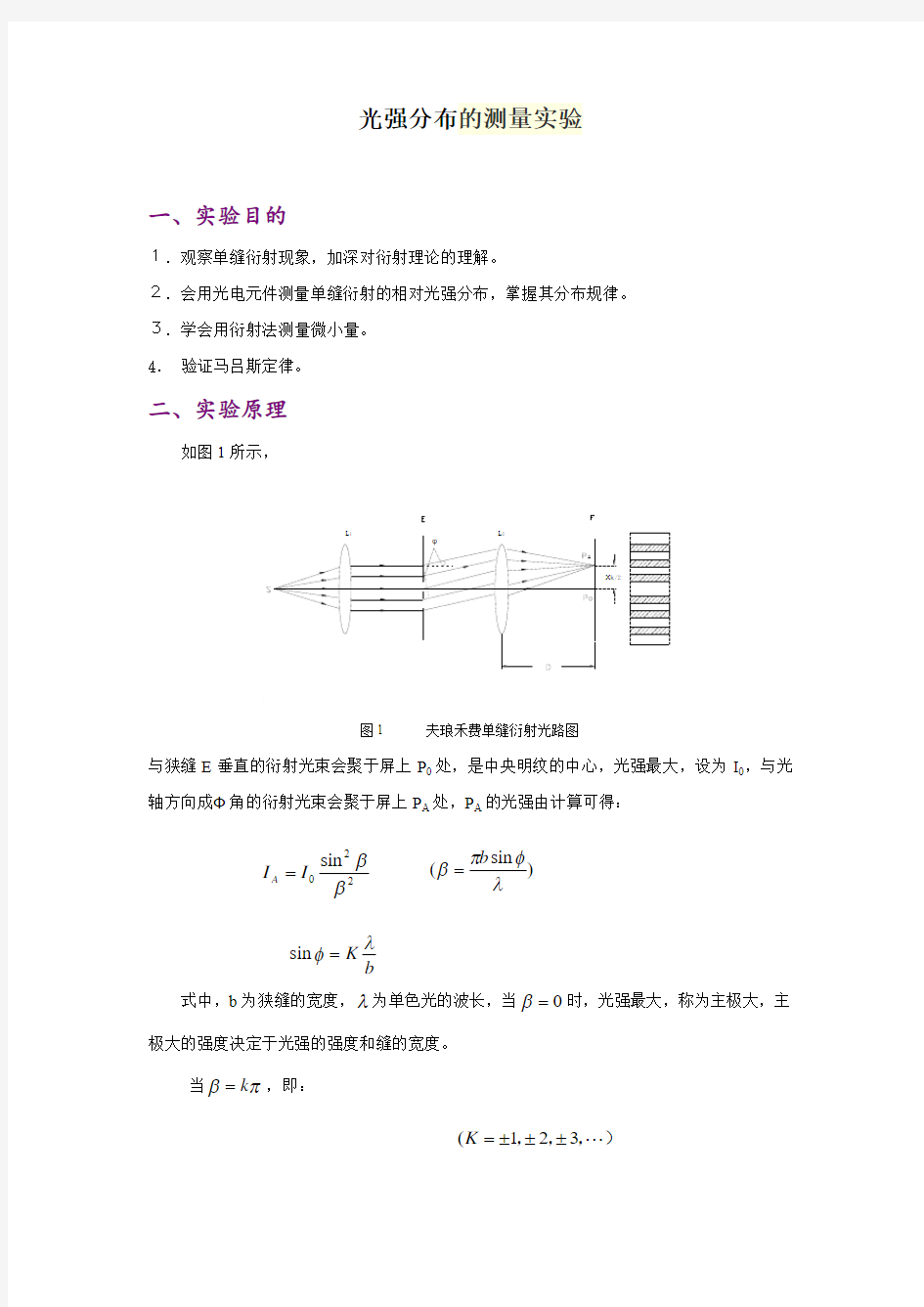 光强分布的测量