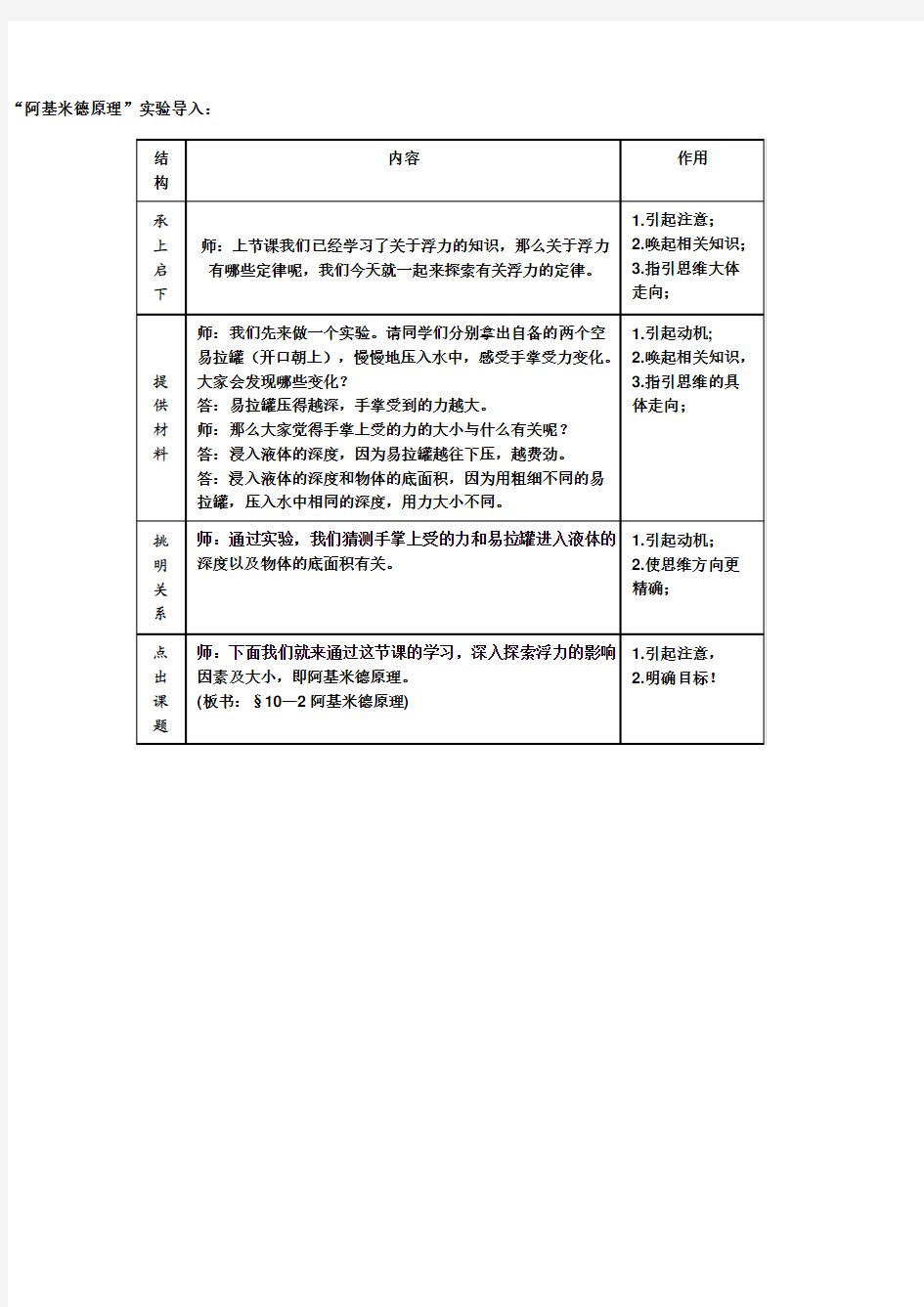 阿基米德原理的四种导入