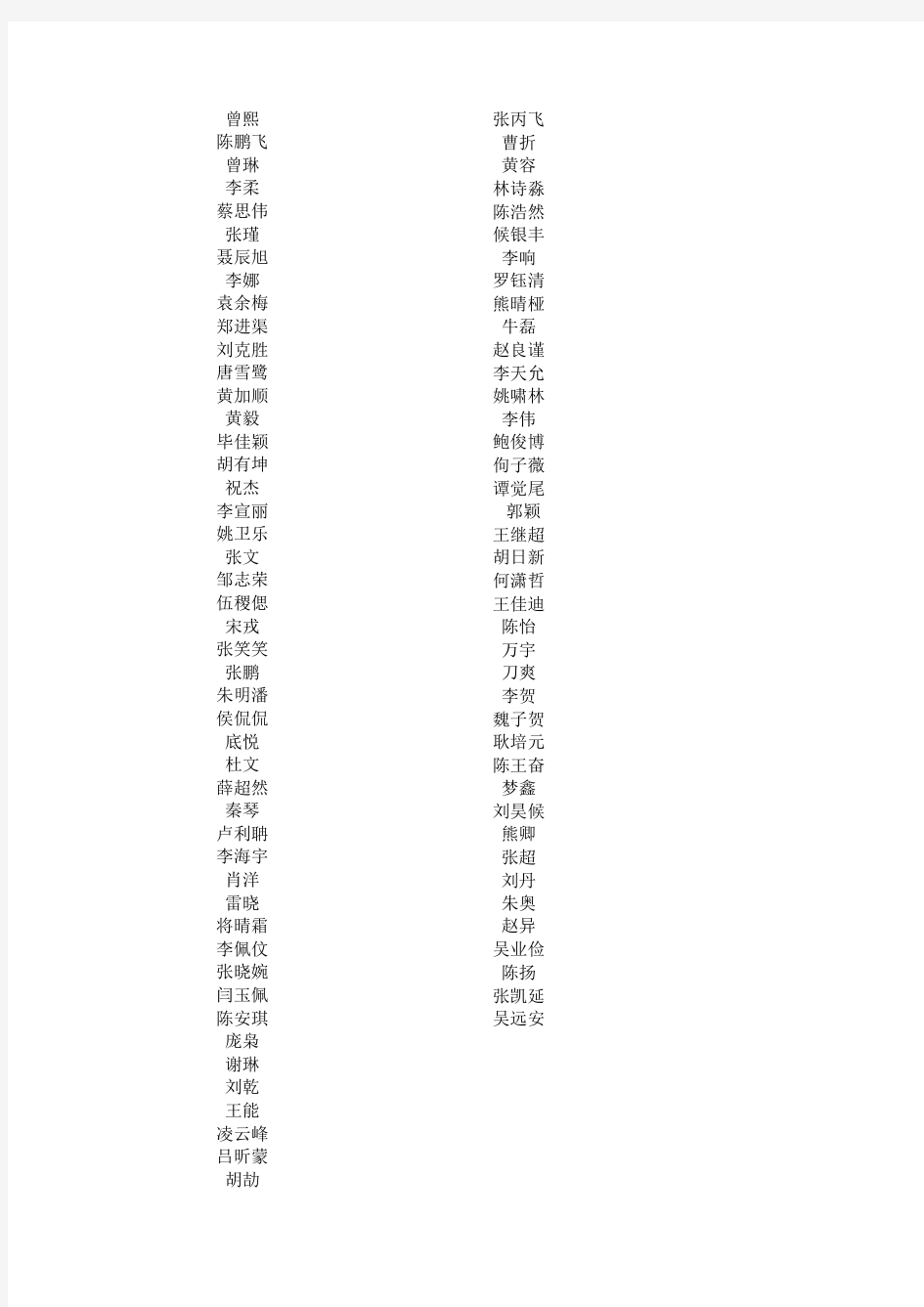 2013年四川省大学生 “综合素质A级证书”合格汇总公示