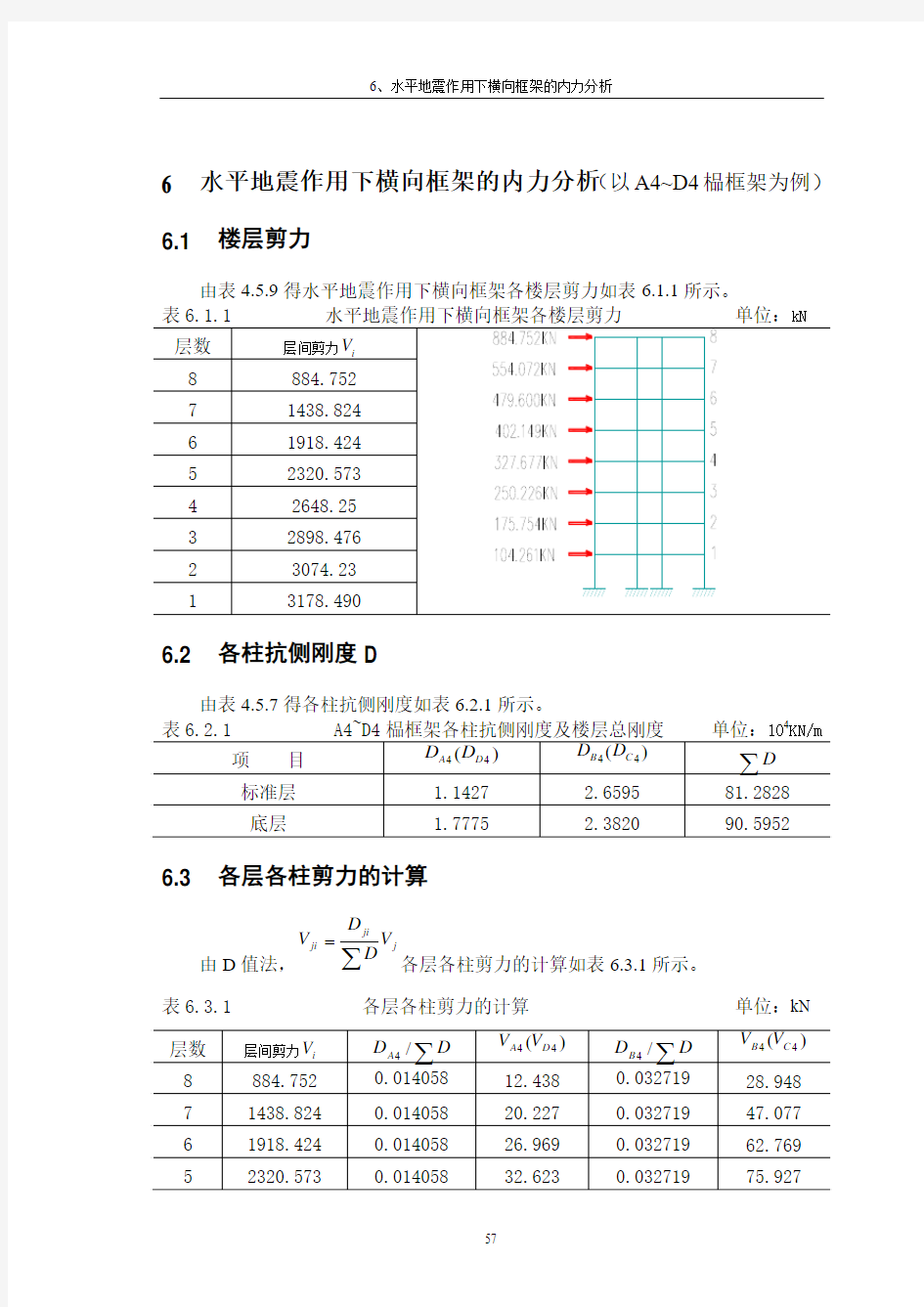 6 水平地震作用下框架的内力分析