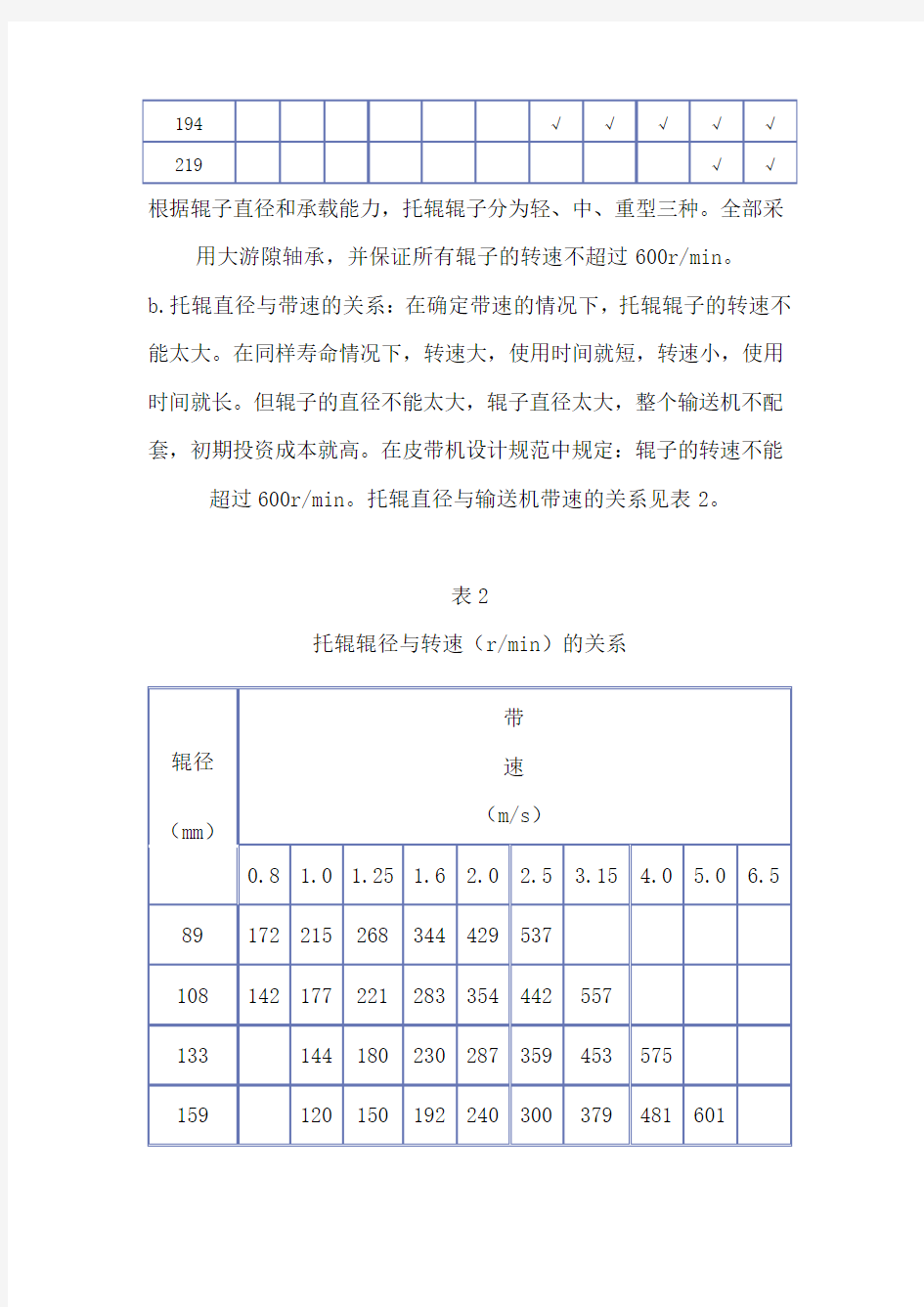 关于带式输送机在设计中托辊规格的确定