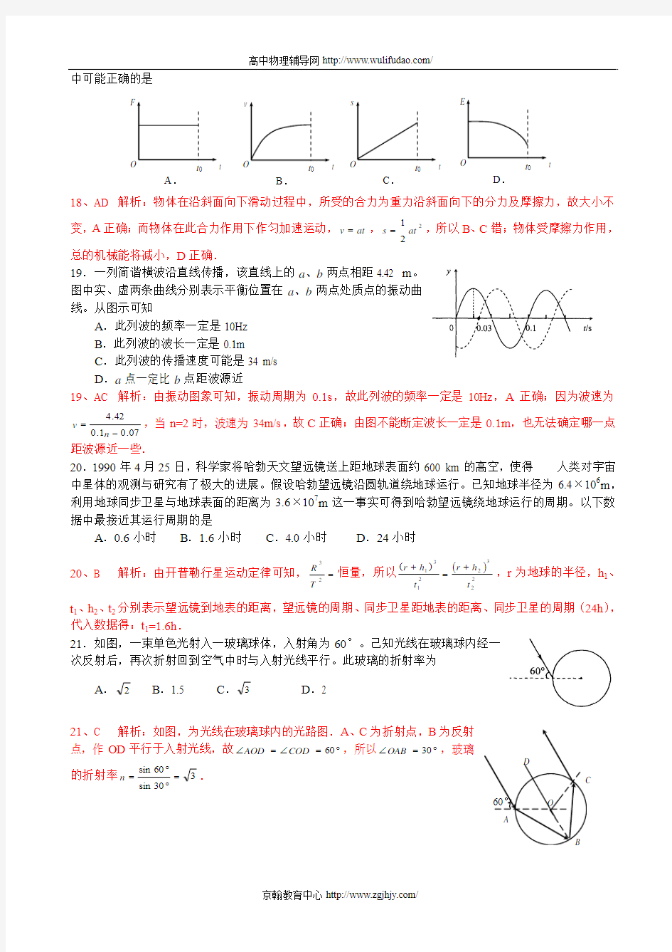 2008年四川高考物理试题及答案解析