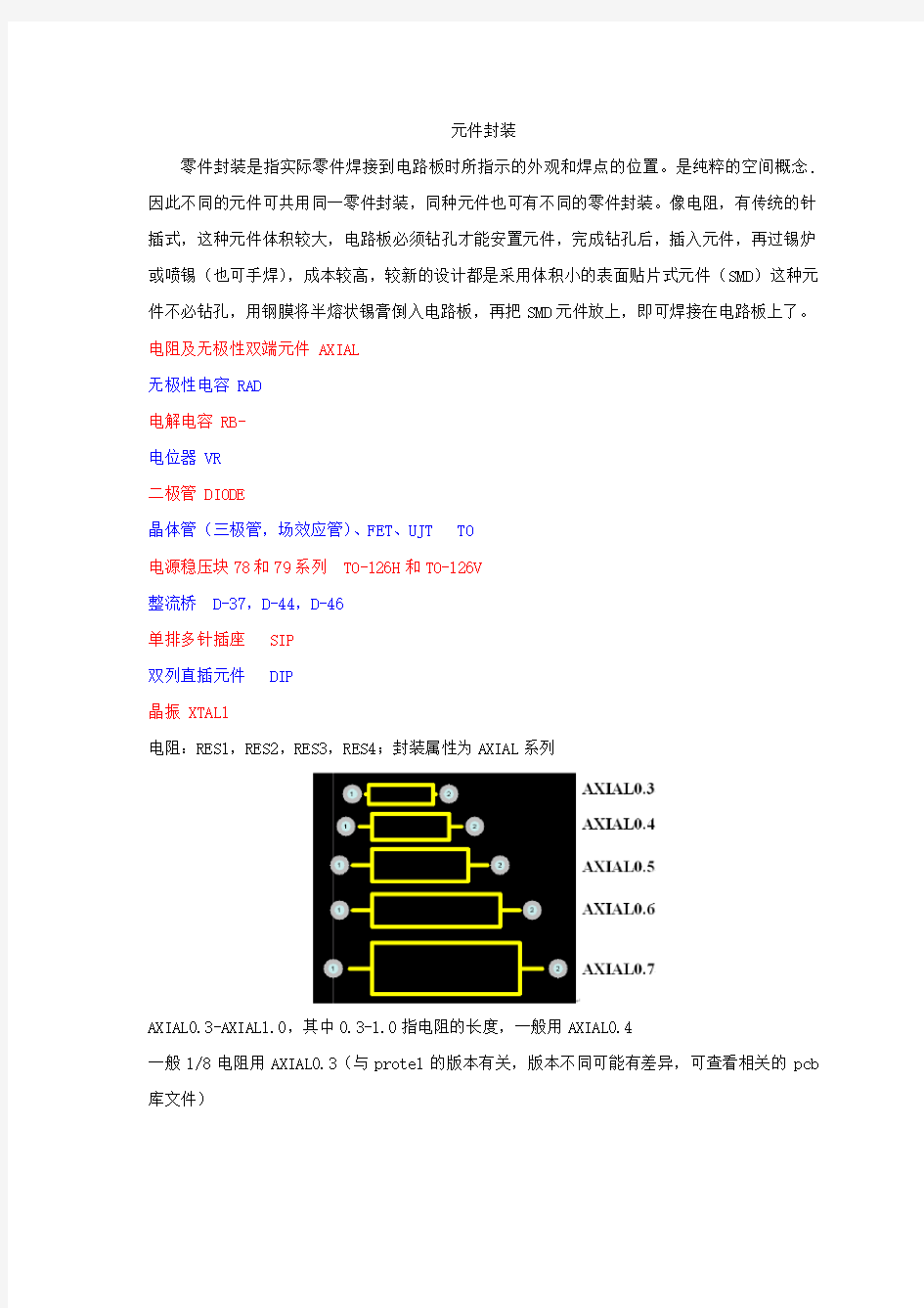 Protel99SE元件封装(图文并茂)