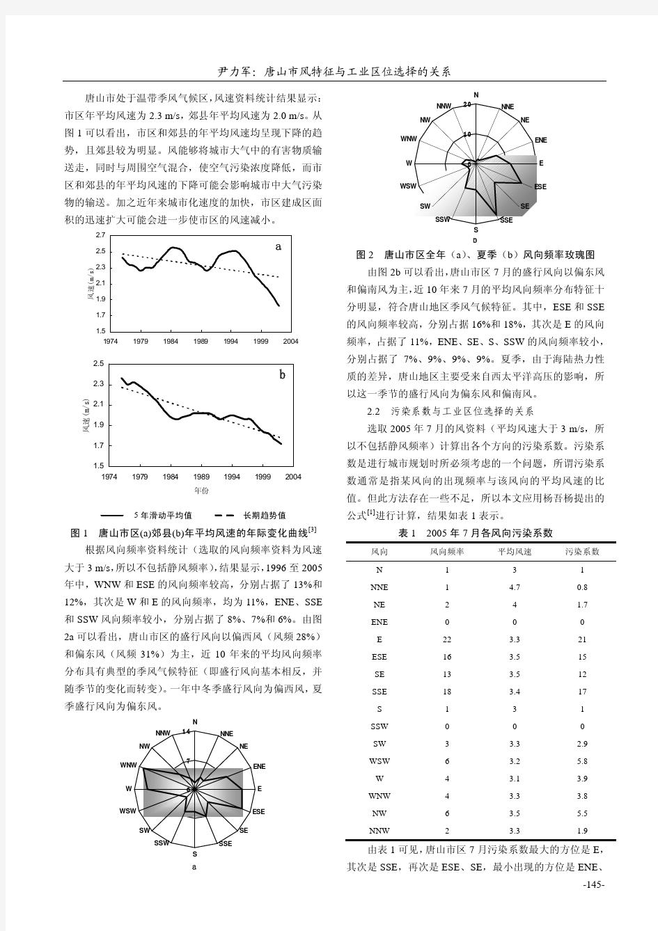 唐山市风特征与工业区位选择的关系