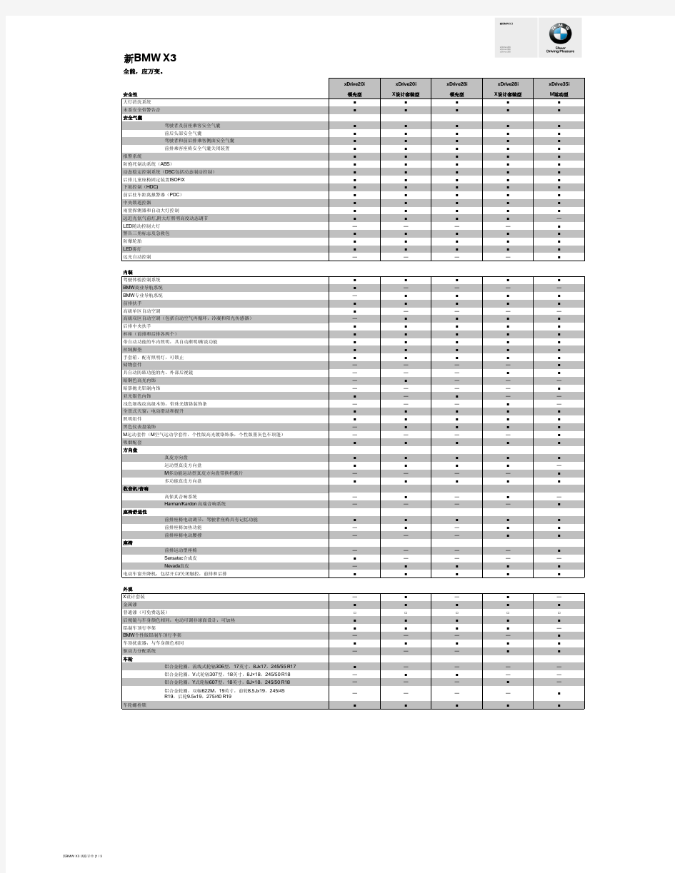 宝马X3配置表