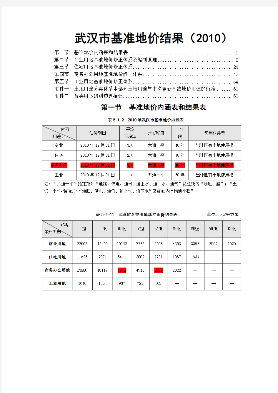 武汉市基准地价文件