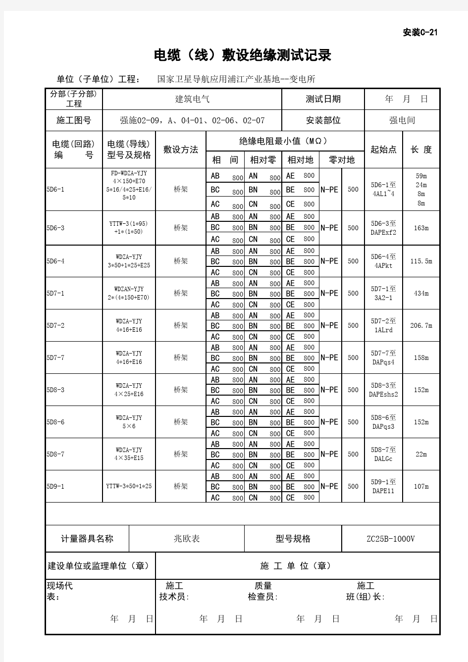 电缆、电线绝缘电阻测试表