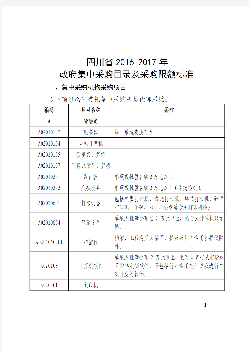四川省2016-2017年政府集中采购目录及采购限额标准