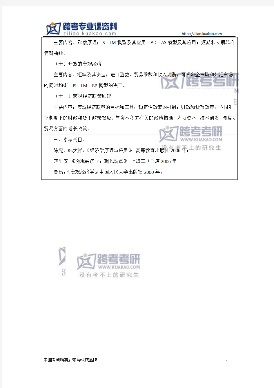 上海大学868现代经济学(宏观经济学和微观经济学)13年考试大纲