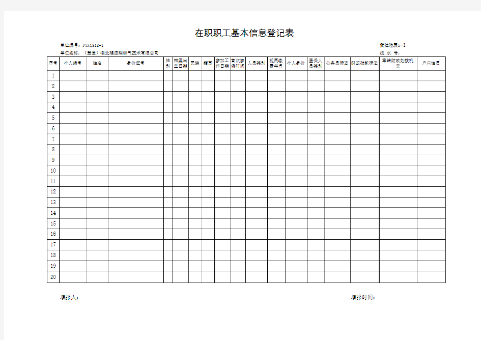 在职职工基本信息登记表