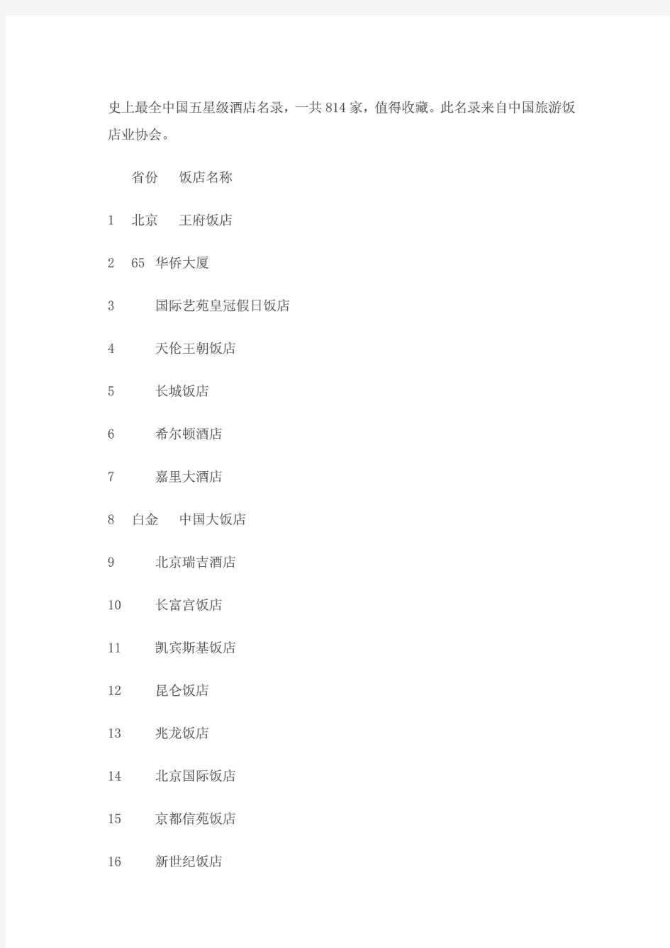 史上最全中国五星级酒店名录(814家)