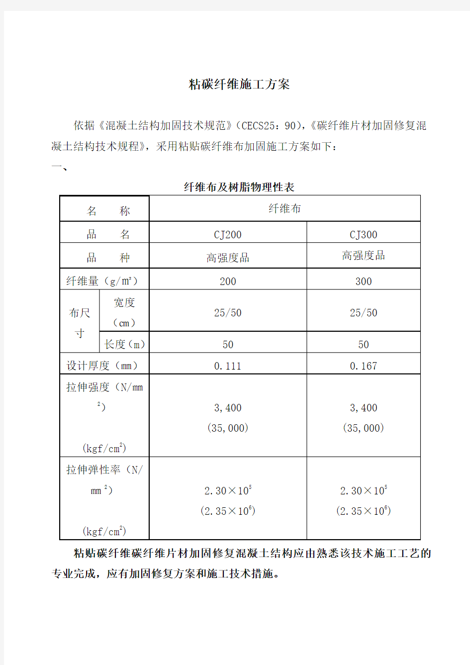 粘碳纤维施工方案