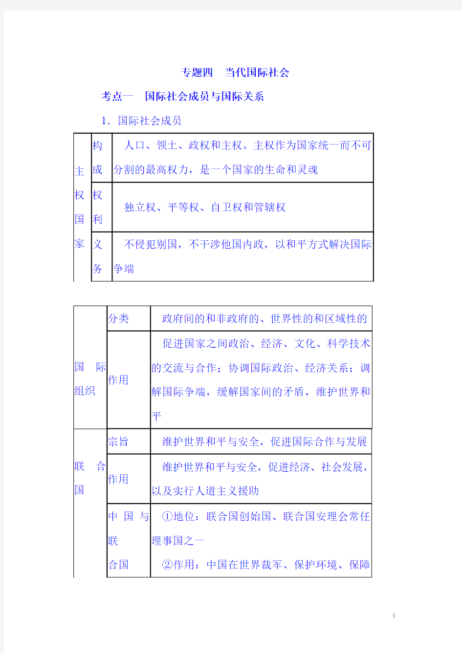 2021年高考政治热点专题知识复习梳理：专题四 当代国际社会