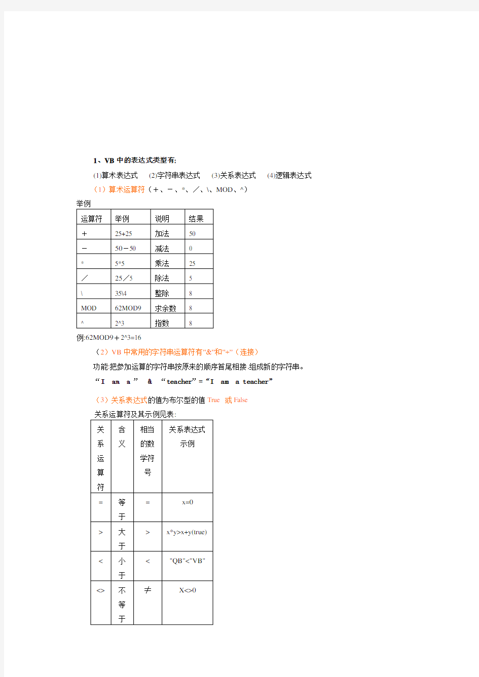 VB中常用的表达式、函数、运算符