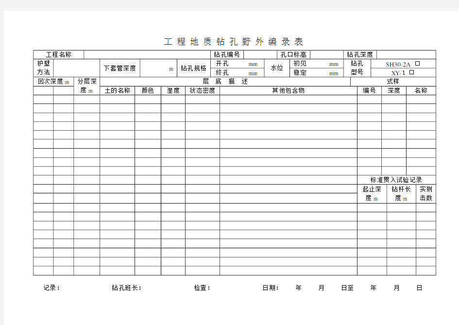 岩土工程勘察野外记录表