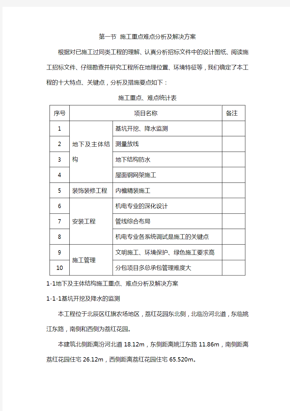 施工重点难点分析及解决方案