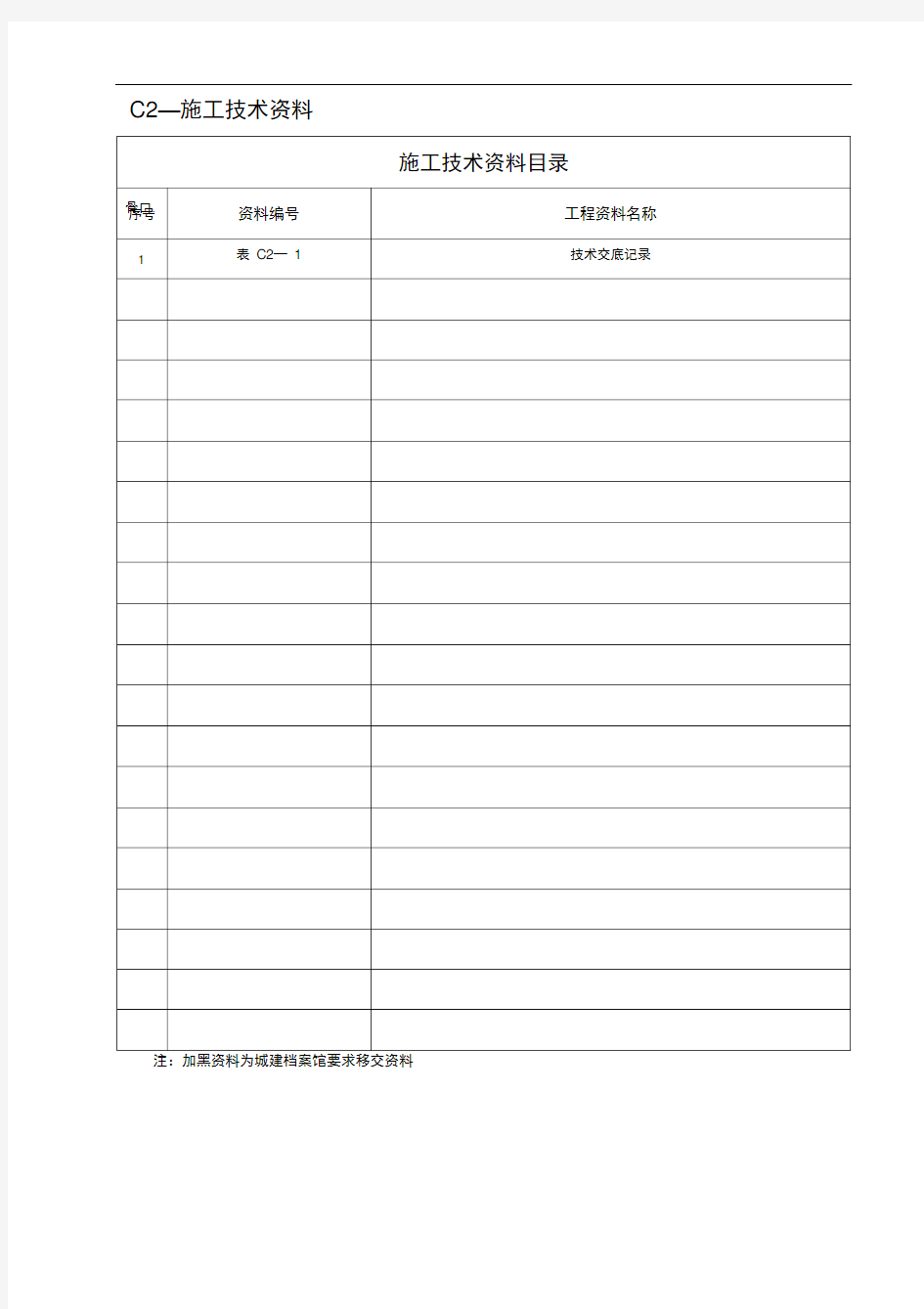 工程资料表格填写范例-C2