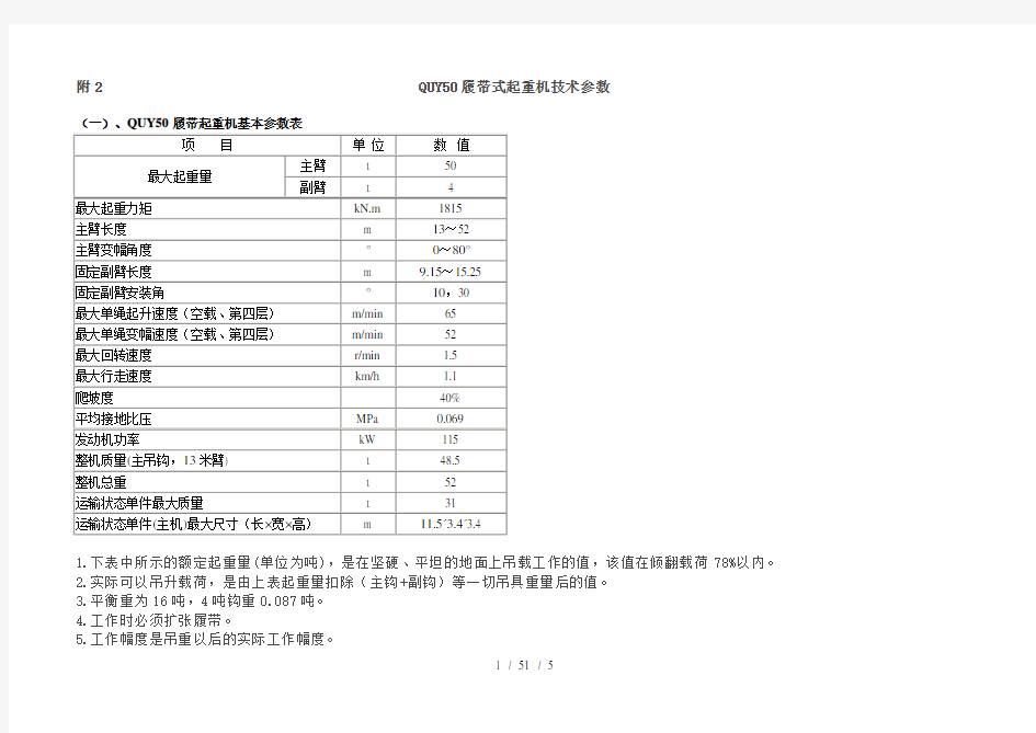 徐工QUY50T履带吊性能表