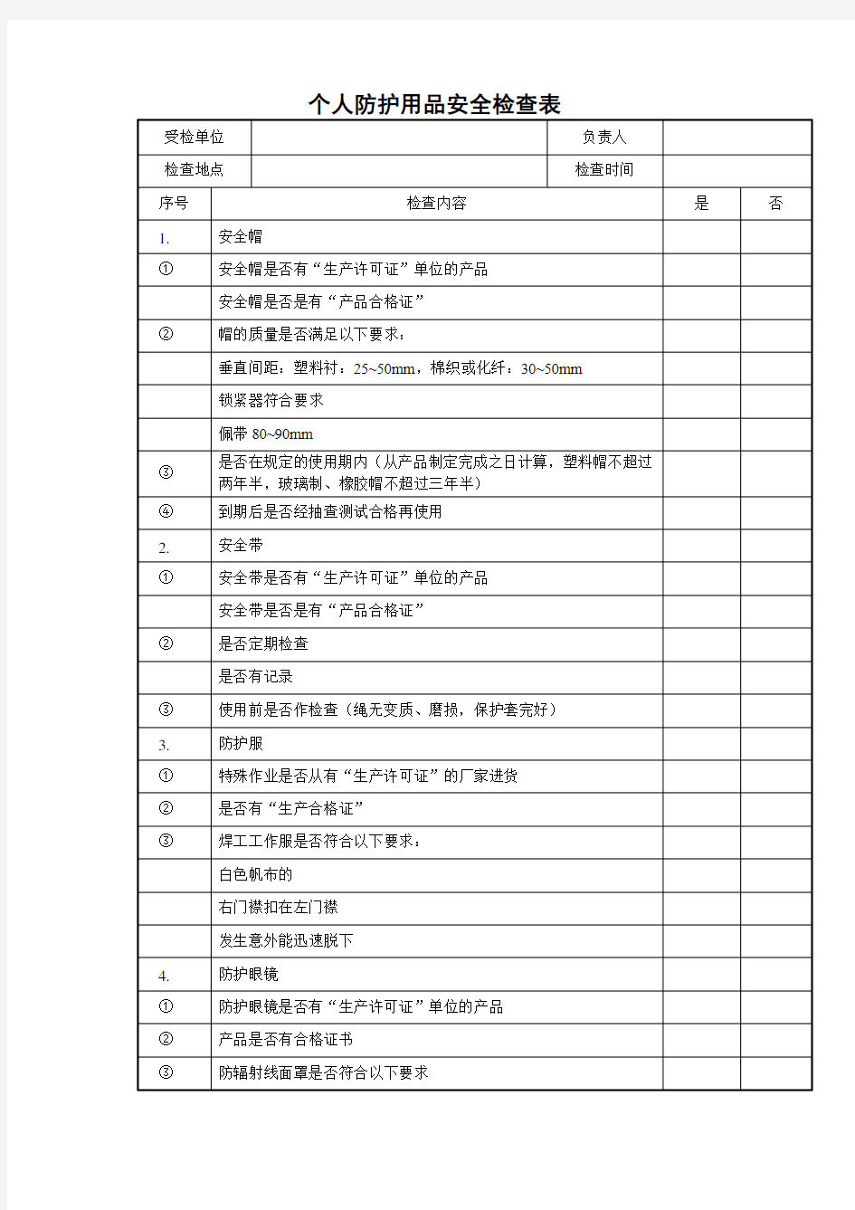 个人防护用品安全检查表