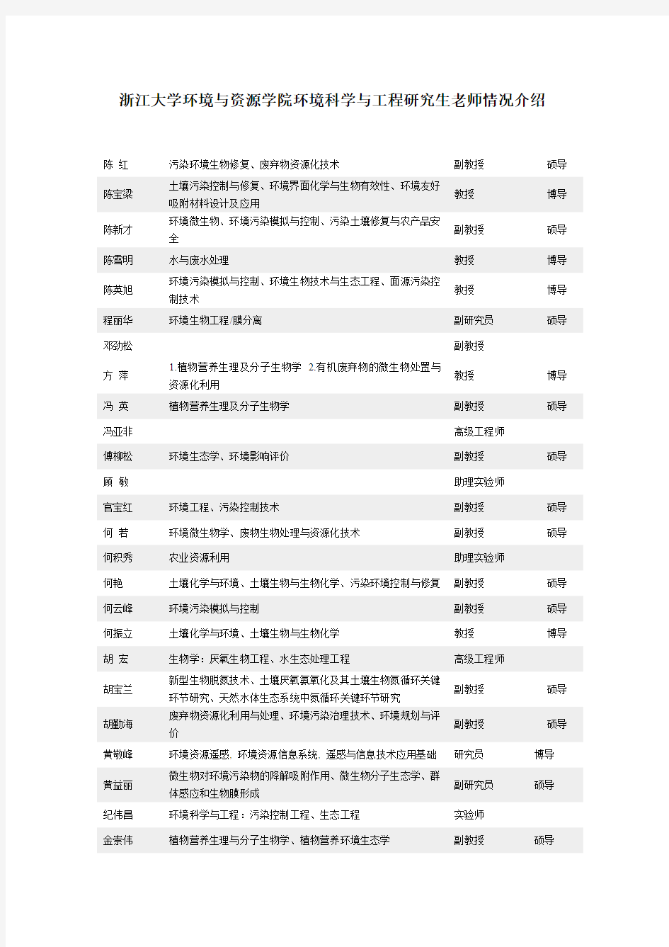 浙江大学环境与资源学院环境科学与工程研究生老师情况介绍