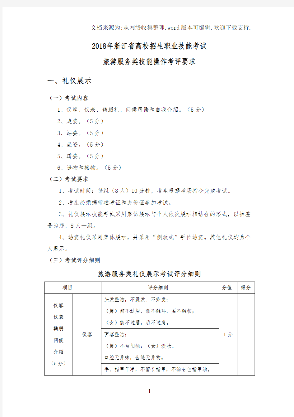 2018年浙江高校招生职业技能考试