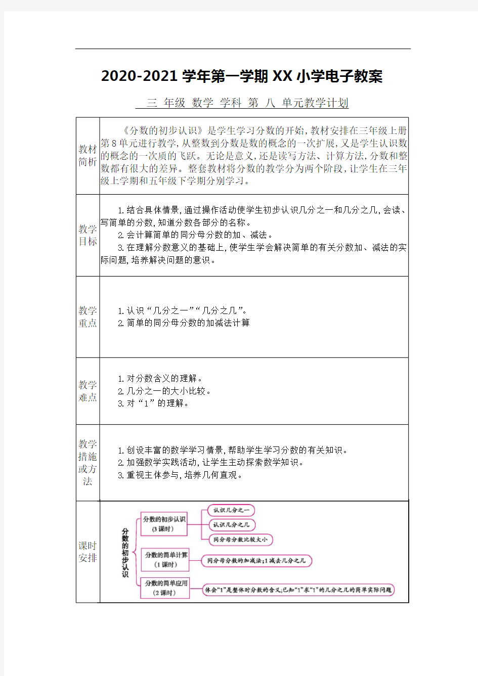 人教版三年级数学上册教案 第八单元单元备课