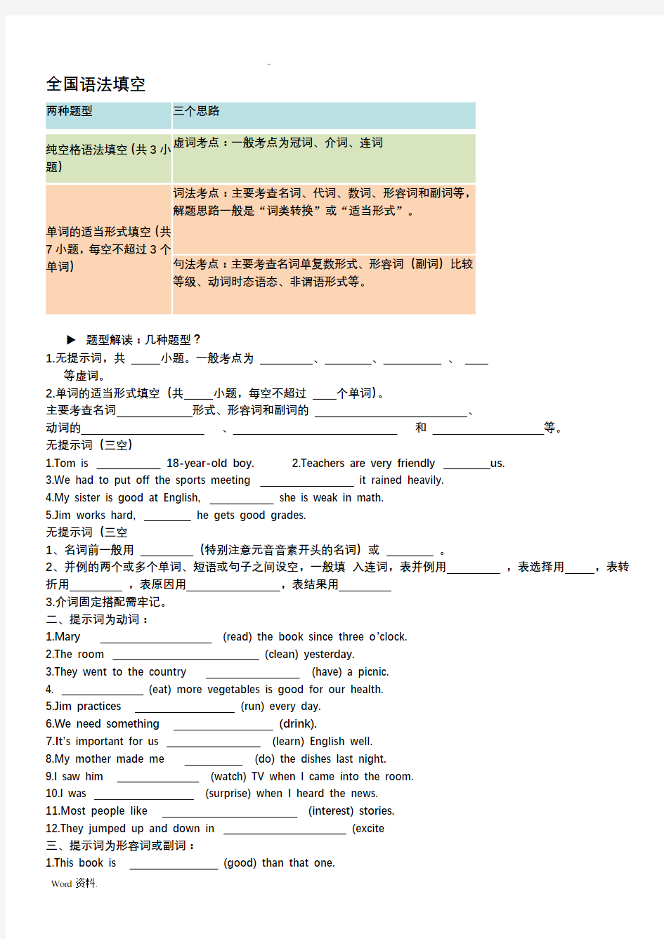 英语语法填空训练题和答案解析