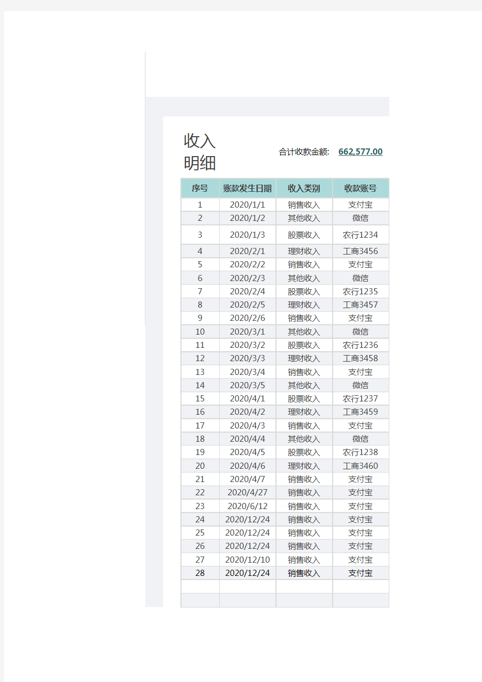 财务管理系统-超级模板-公司财务会计日常必用的统计表自动计算超级一体化标准模板范例