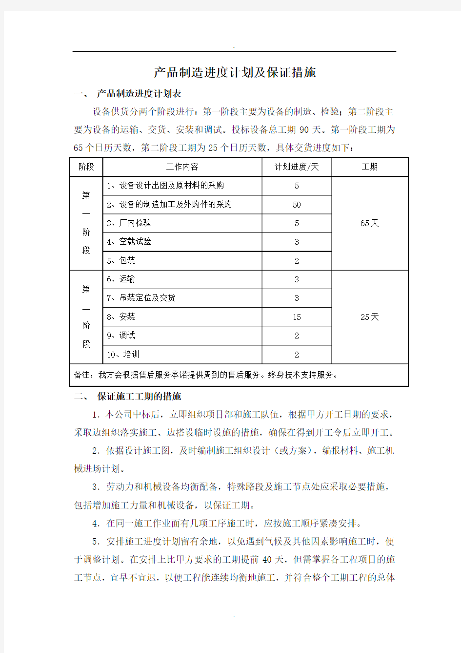 产品制造进度计划及检验大纲