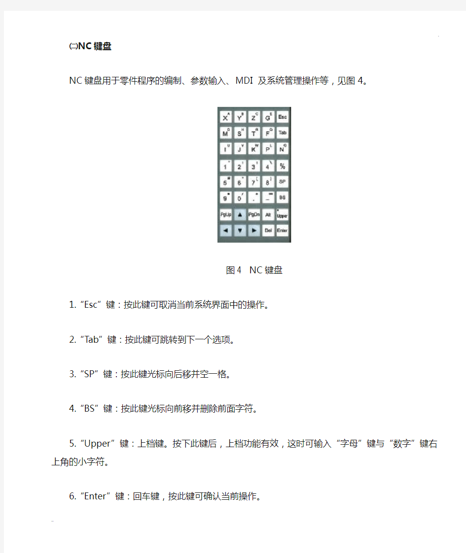 华中数控系统操作面板按键的用途