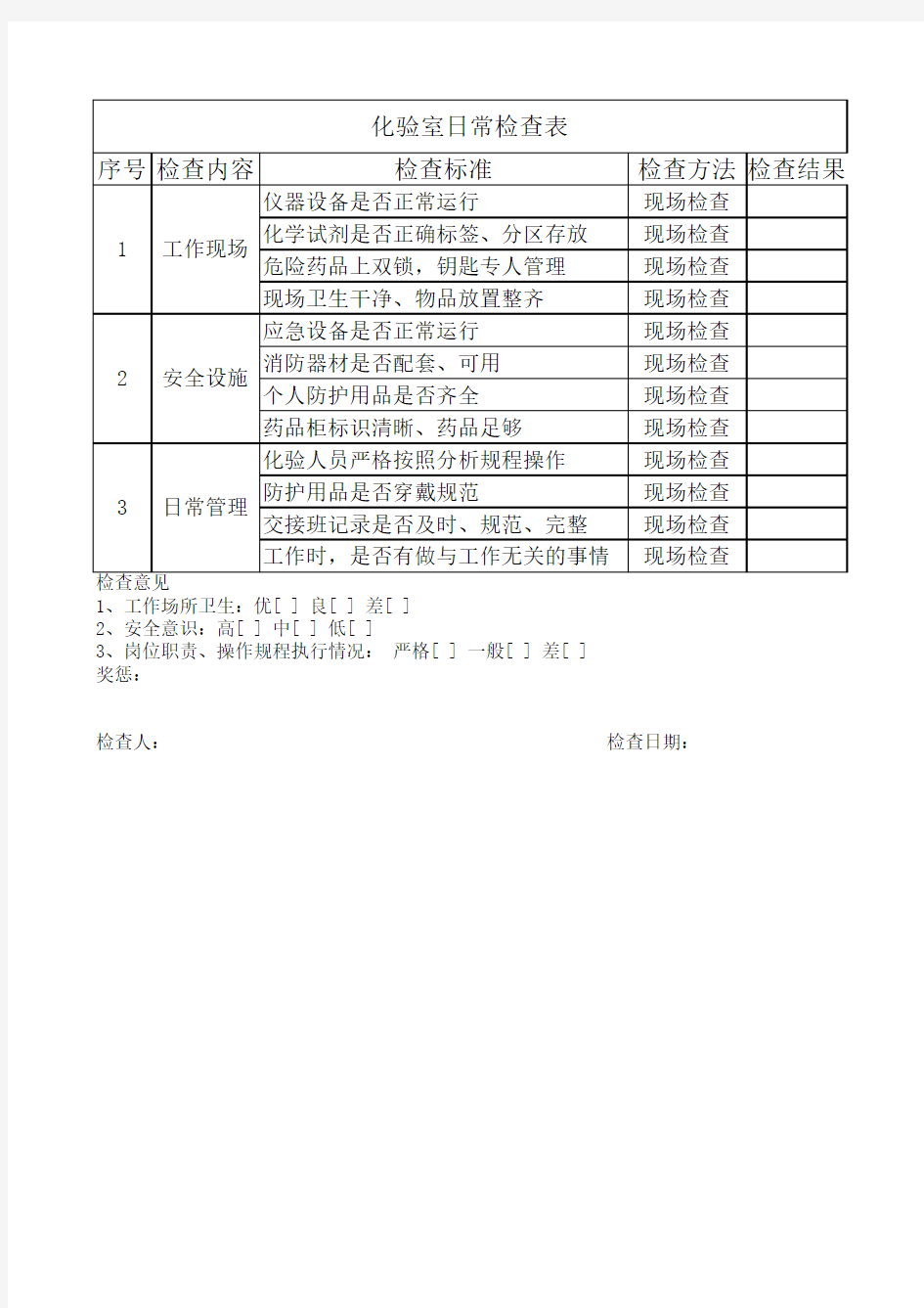 化验室日常检查表