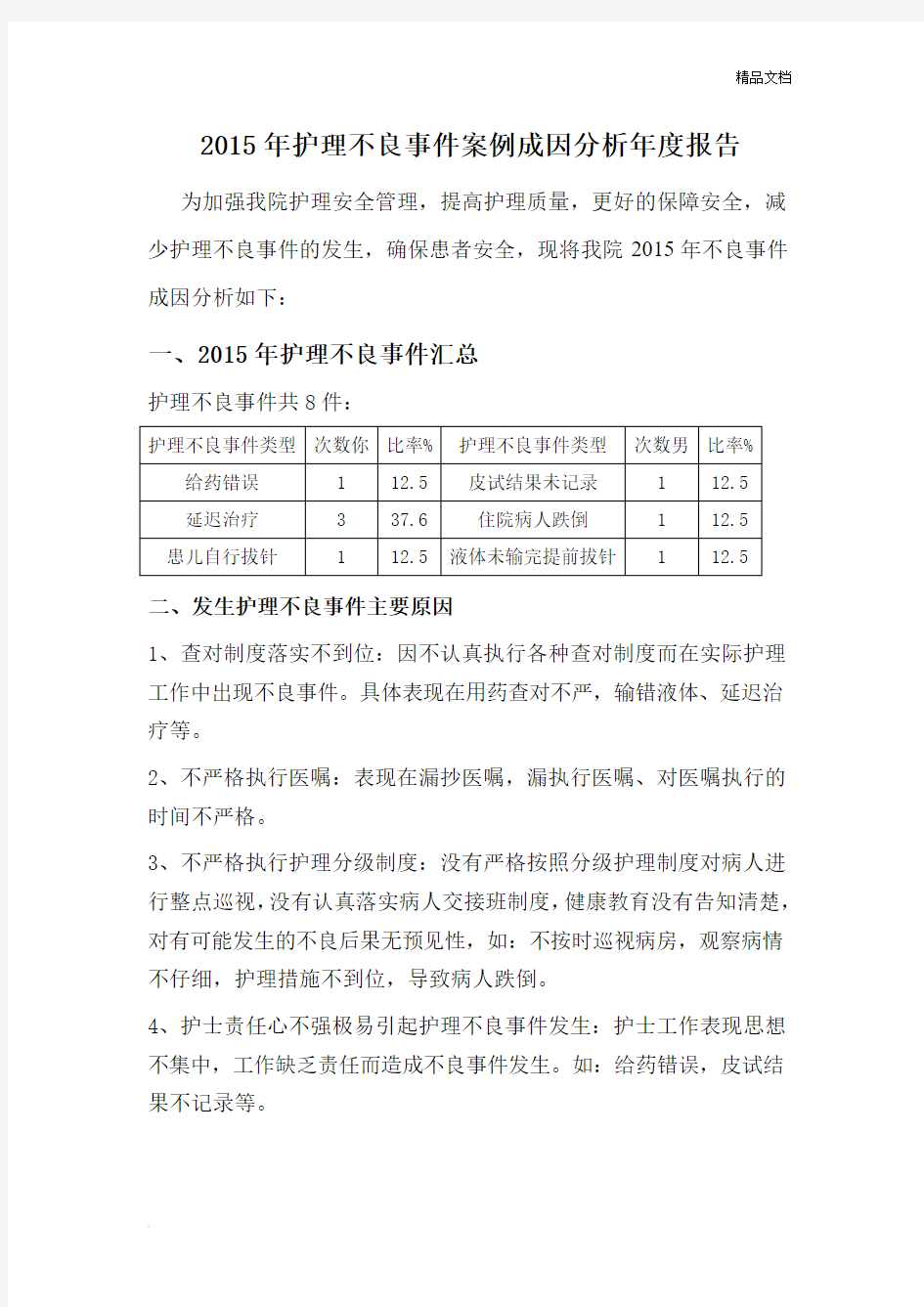 2015年护理不良事件案例成因分析年度报告