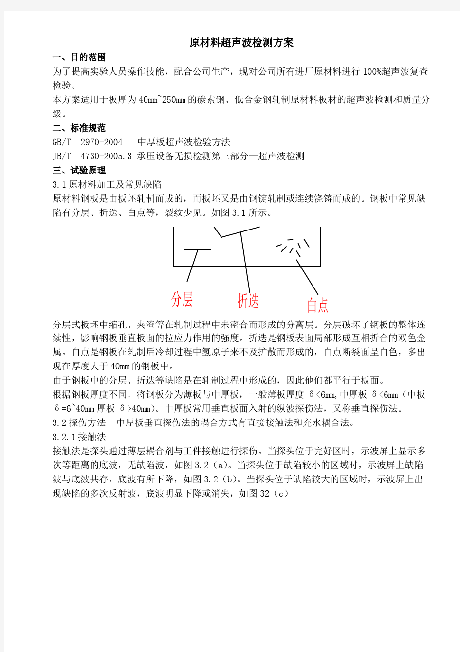 原材料超声波检测方案