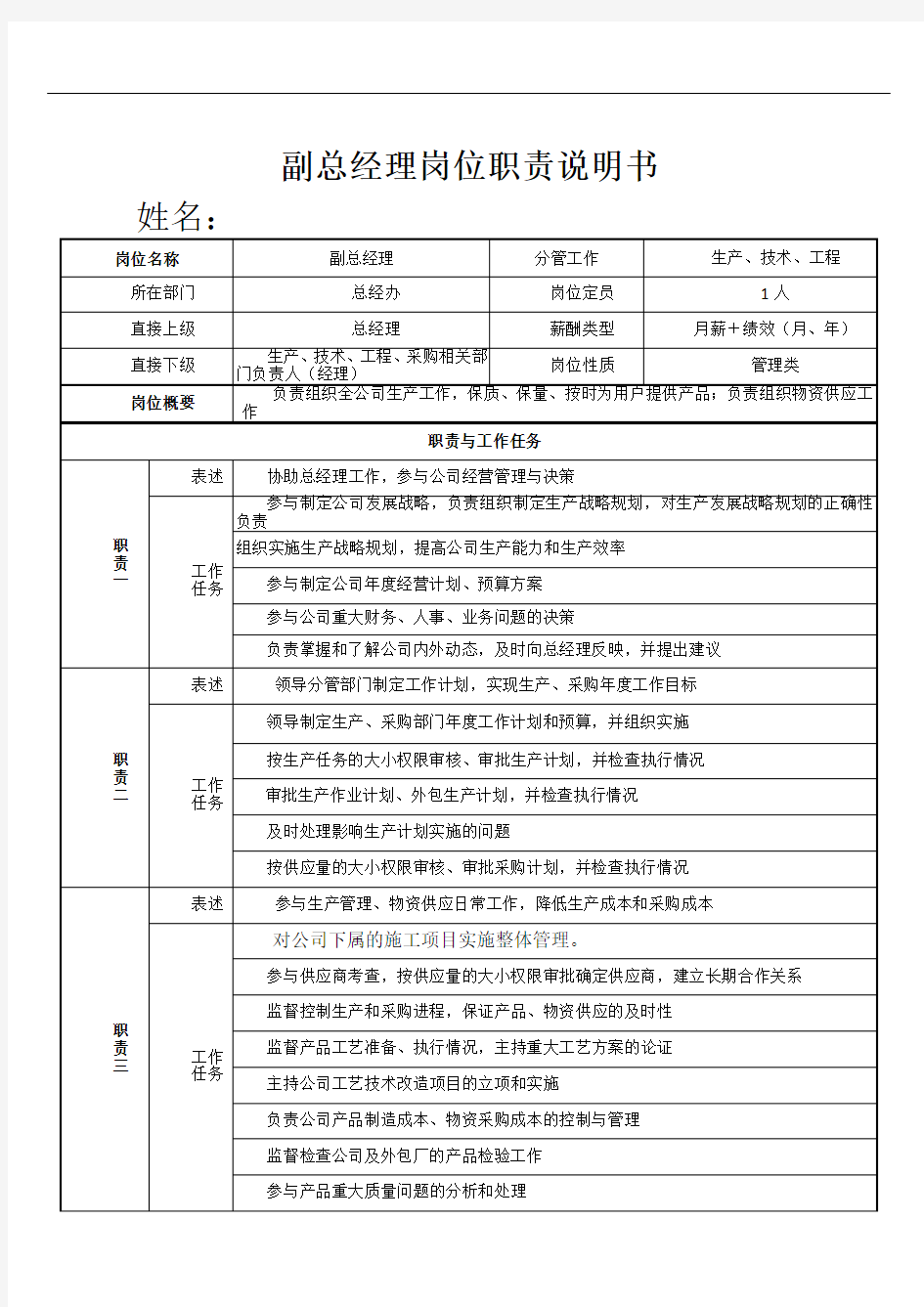 生产副总经理岗位职责及权限说明书