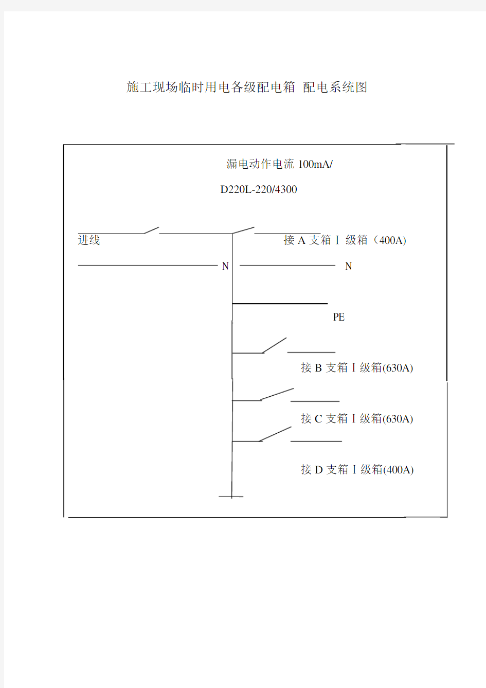 施工现场临时用电各级配电箱配电系统图