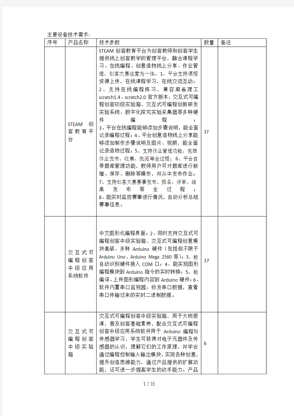 主要设备技术需求