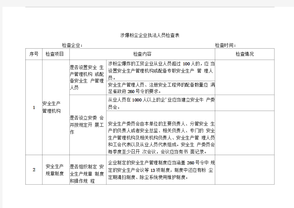 涉爆粉尘企业检查表