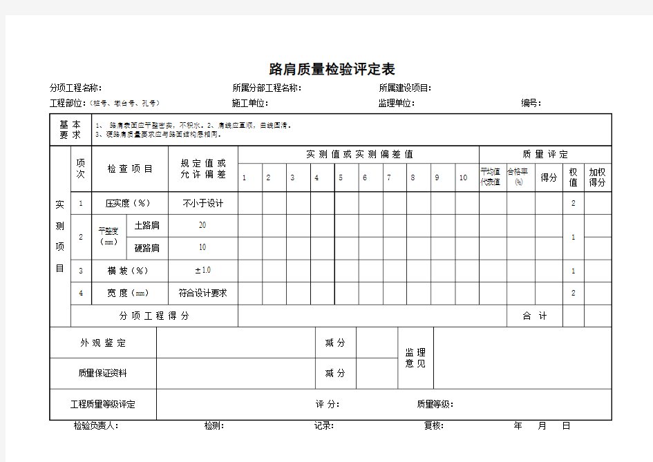 路肩质量检验评定表