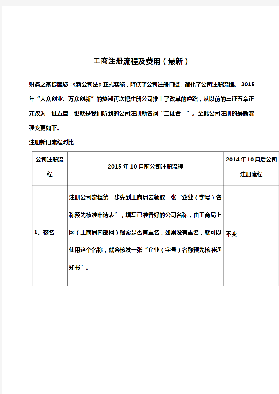 工商注册流程及费用(最新)