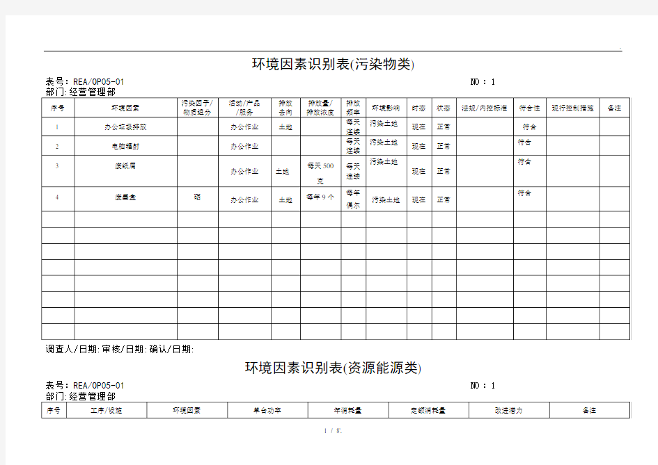 环境因素识别表(污染物类)