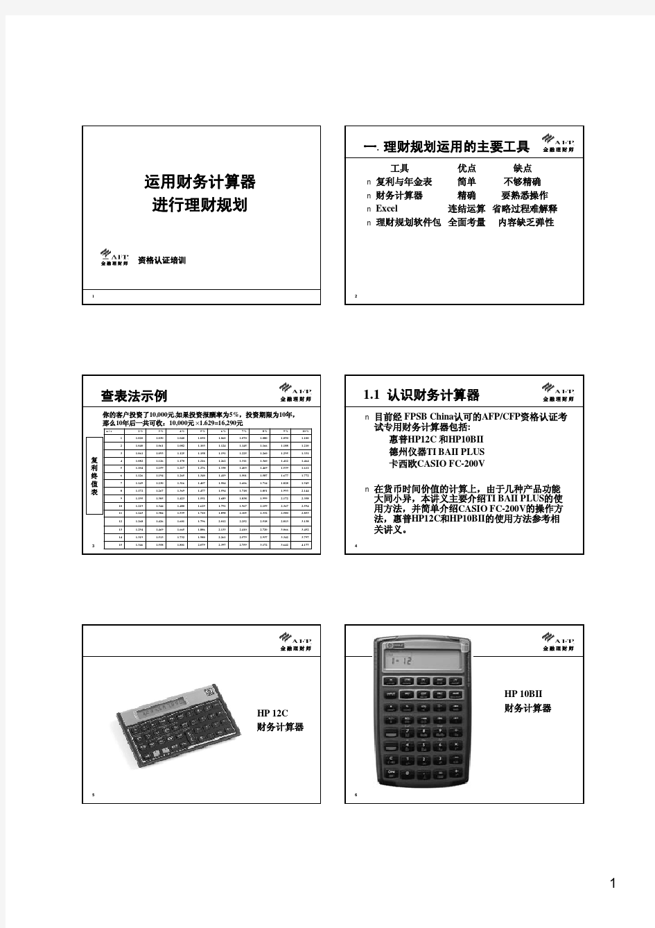 2-02财务计算器运用TI BAII PLUS,CASIO 200V及HP10BII的使用